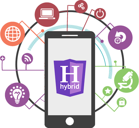 hybrid App Development Company